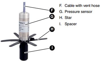 cistern gauge, water tank gauge, water tank level monitor